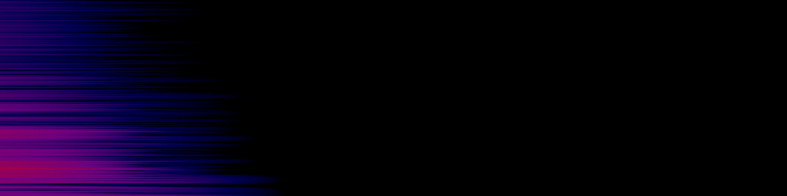 spektrogram