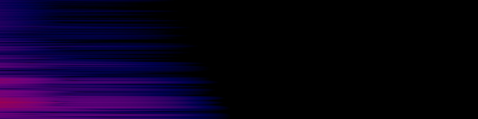 spektrogram