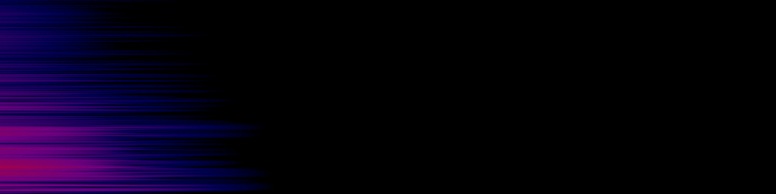 spektrogram