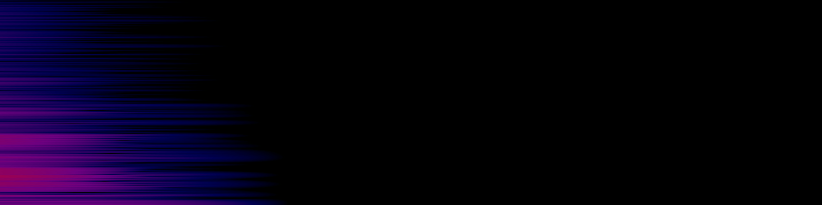 spektrogram