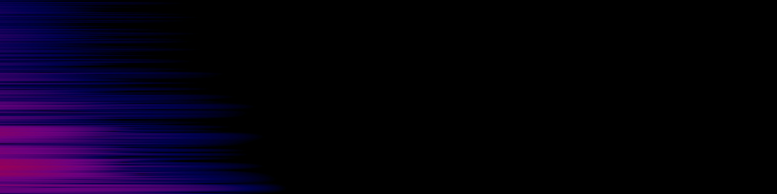 spektrogram