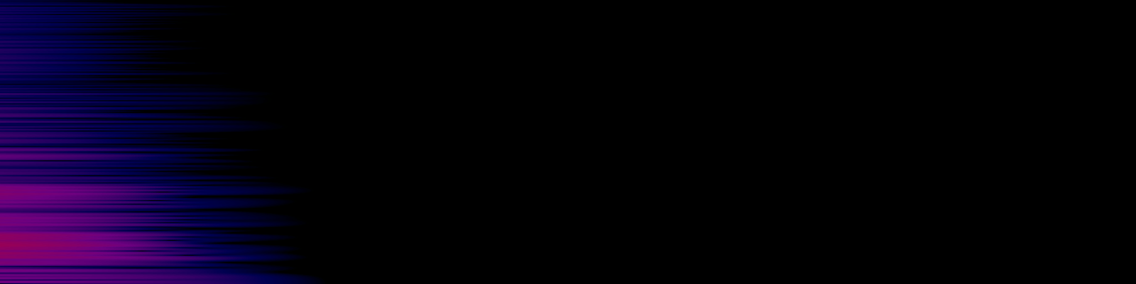 spektrogram