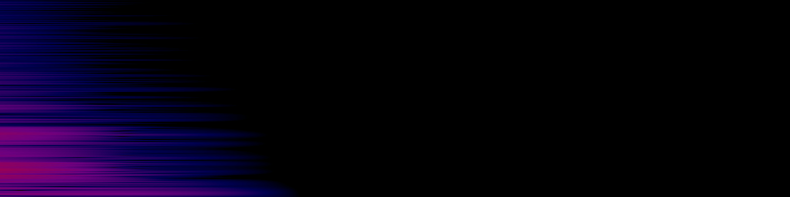 spektrogram