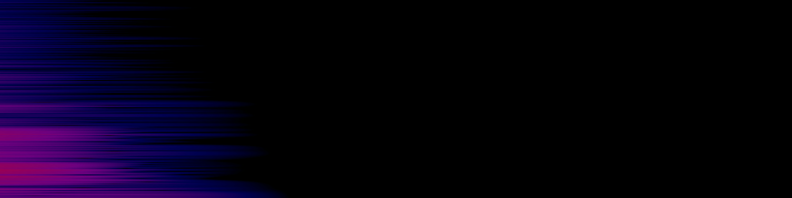 spektrogram