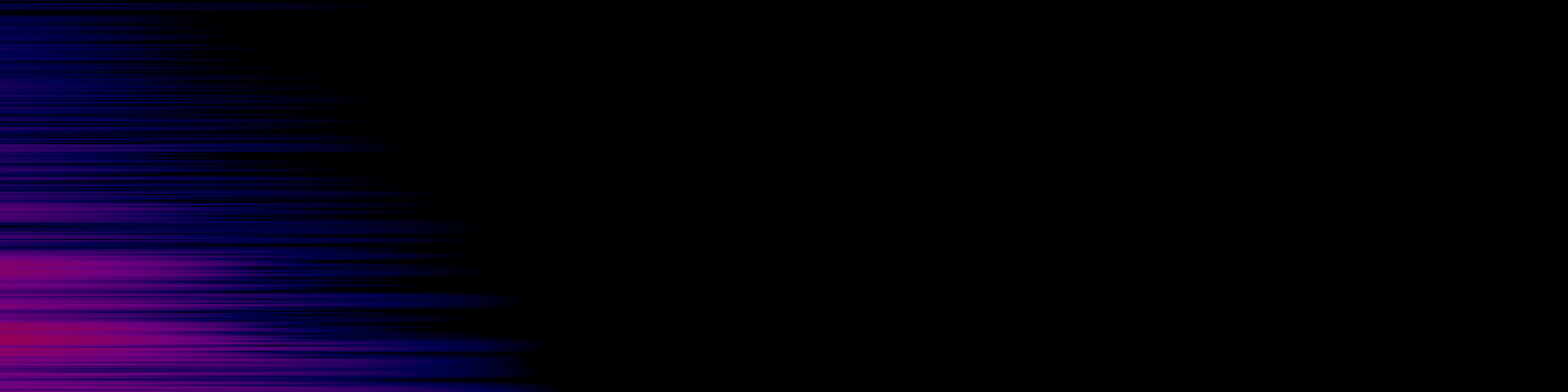 spektrogram