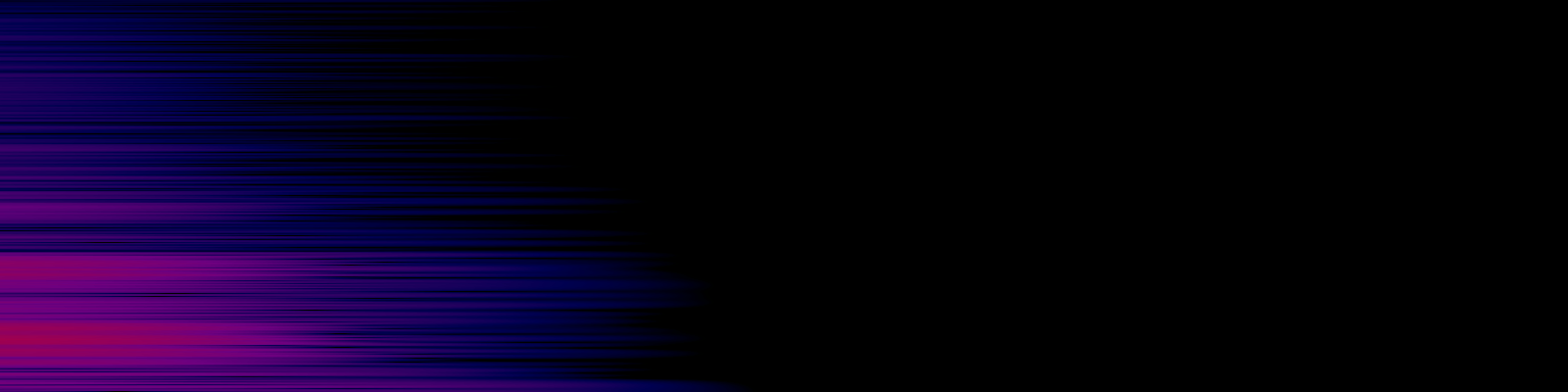 spektrogram