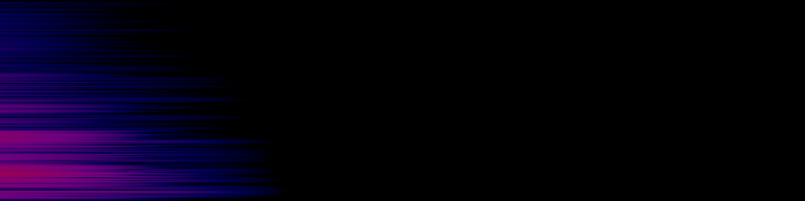 spektrogram