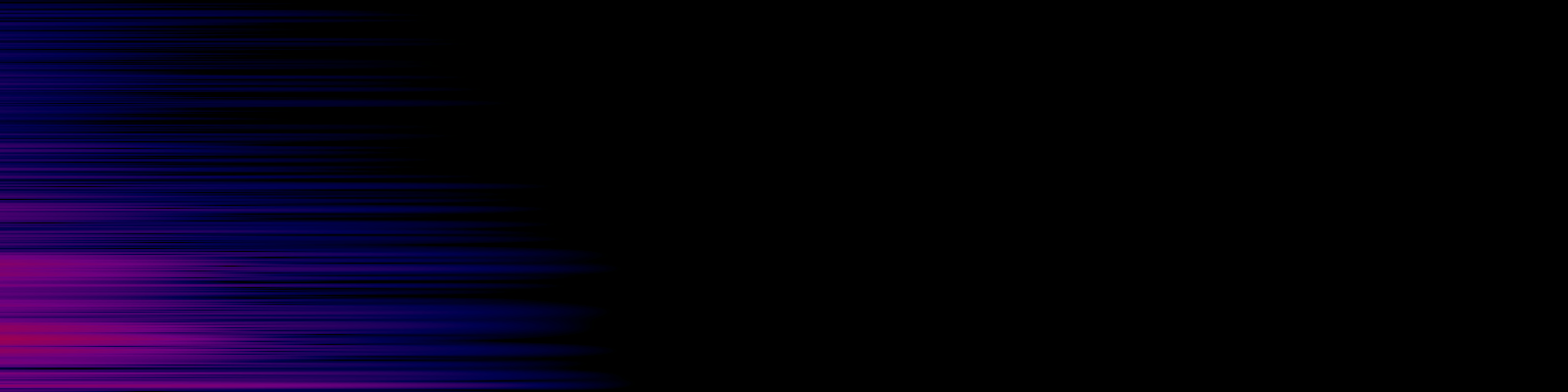 spektrogram