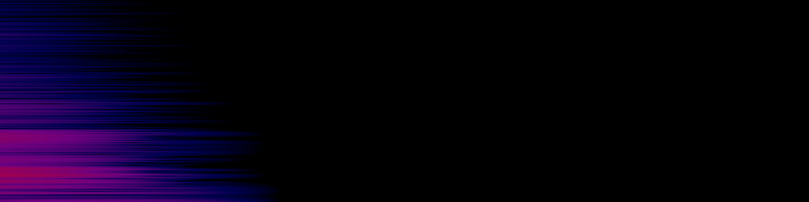spektrogram