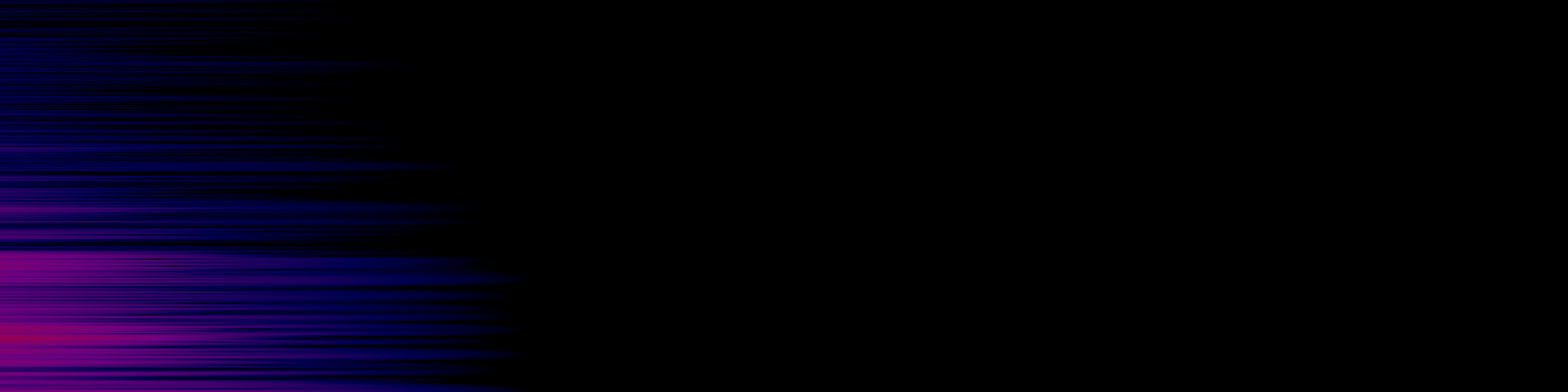 spektrogram