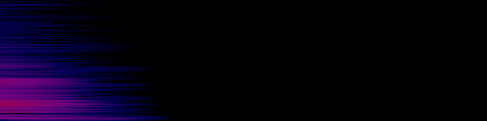 spektrogram