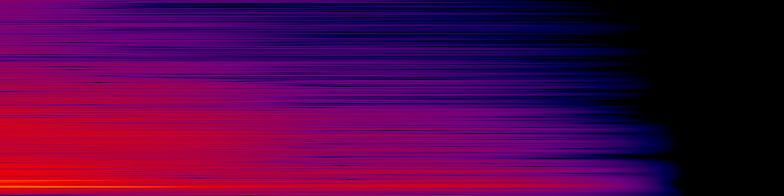spektrogram