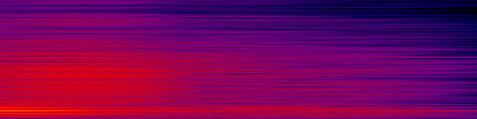 spektrogram