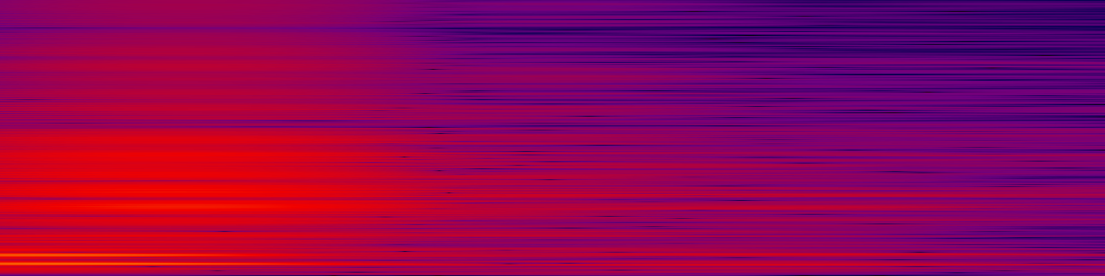 spektrogram