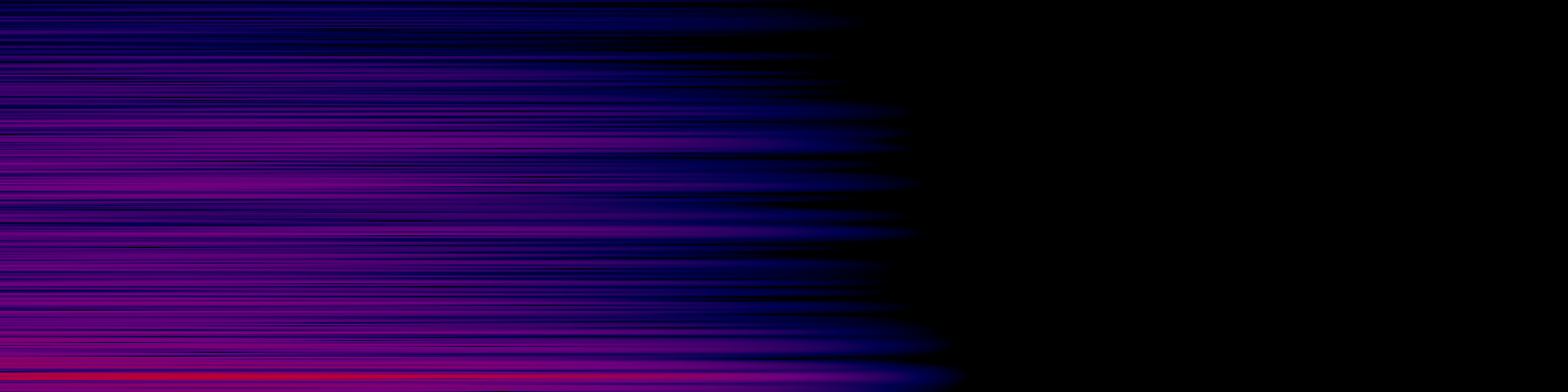 spektrogram