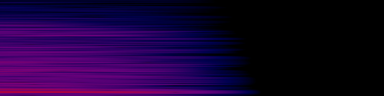 spektrogram