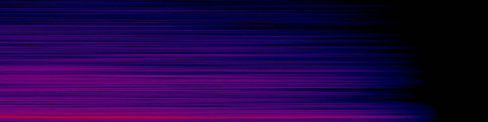spektrogram