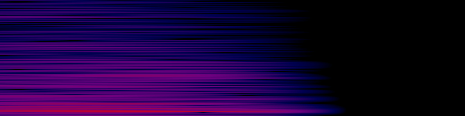 spektrogram