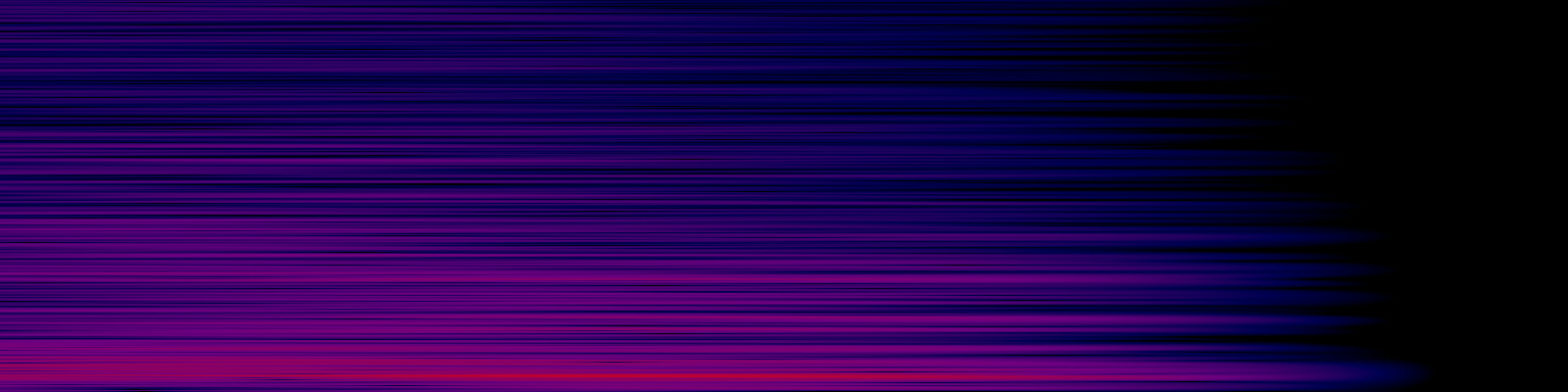 spektrogram