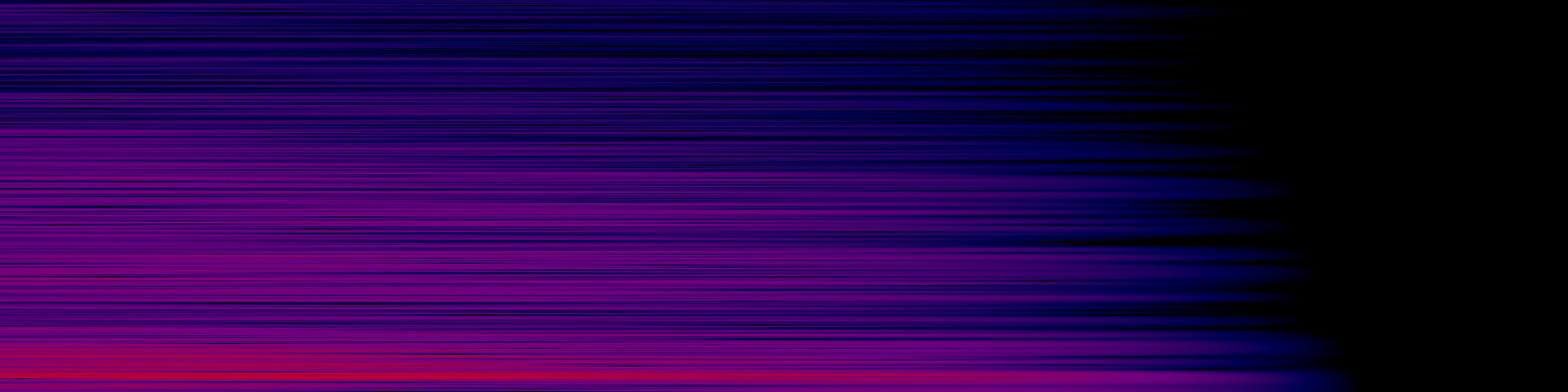 spektrogram