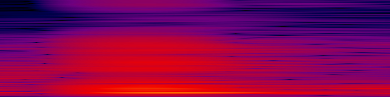 spektrogram