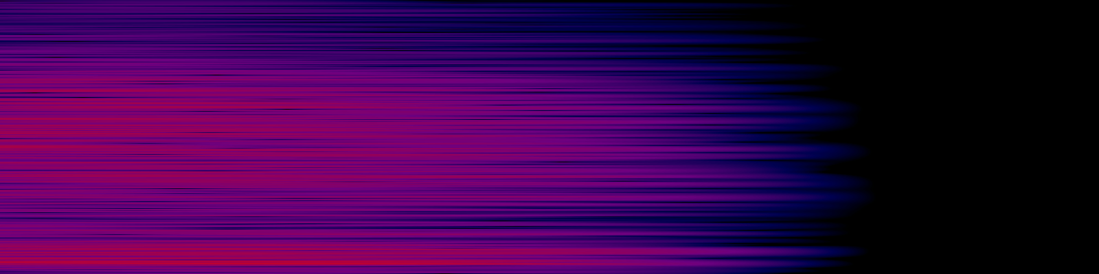 spektrogram