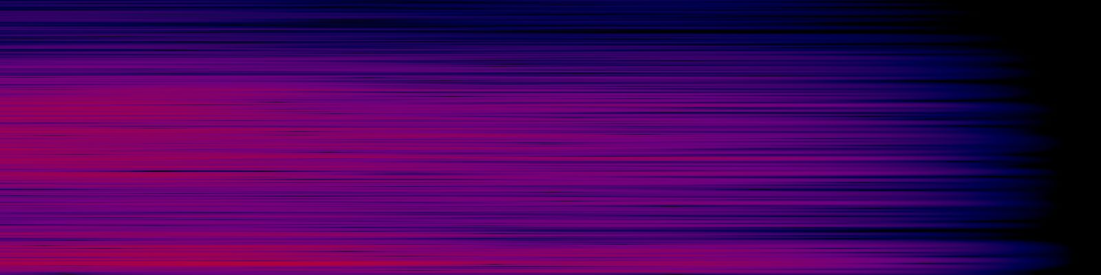 spektrogram