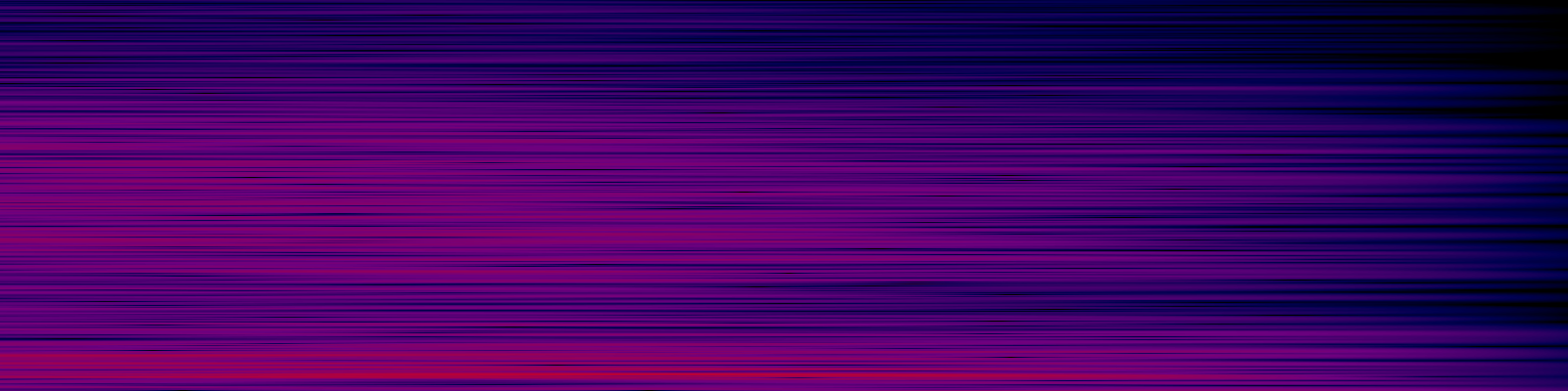 spektrogram