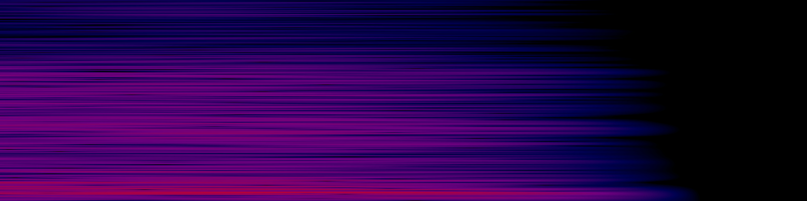 spektrogram