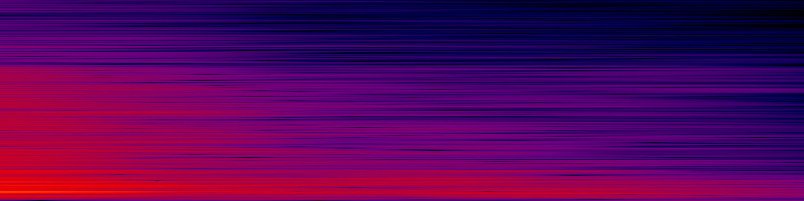 spektrogram
