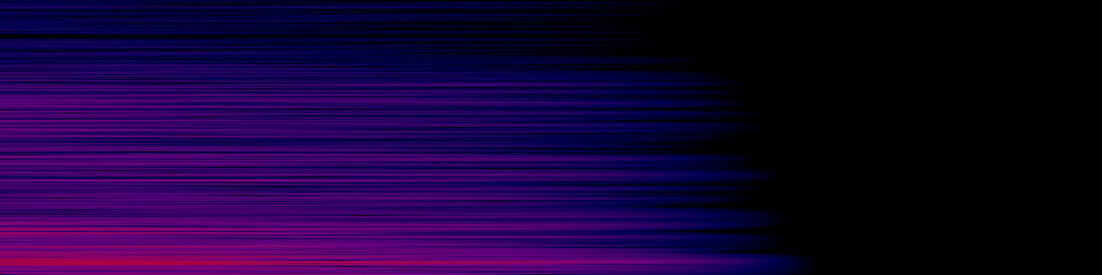 spektrogram