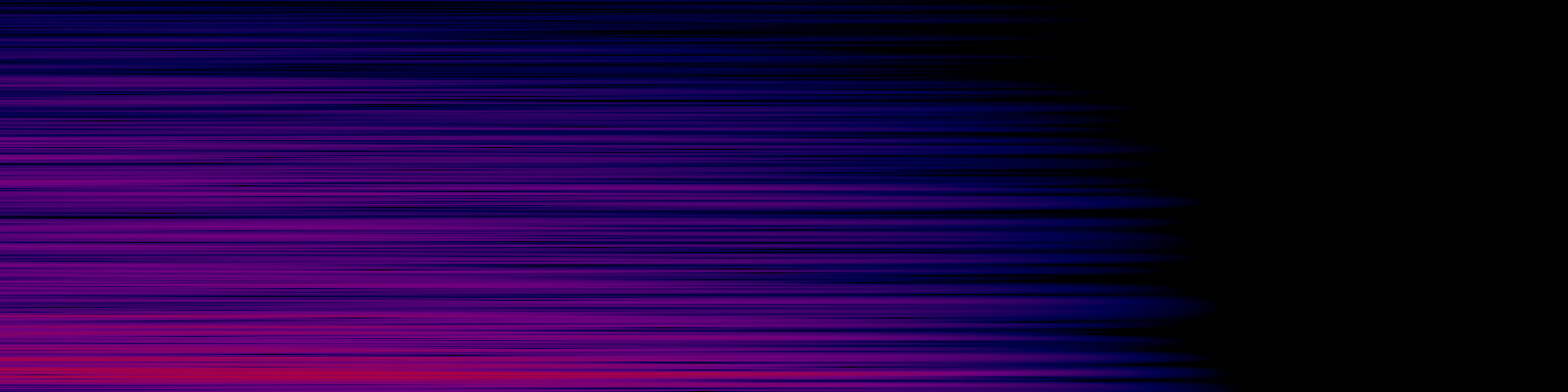 spektrogram