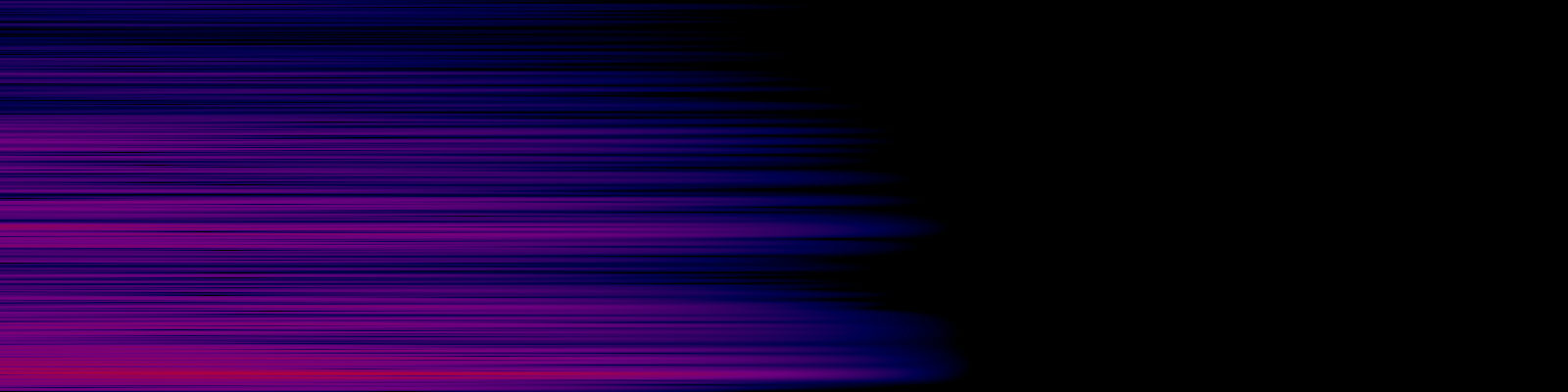 spektrogram