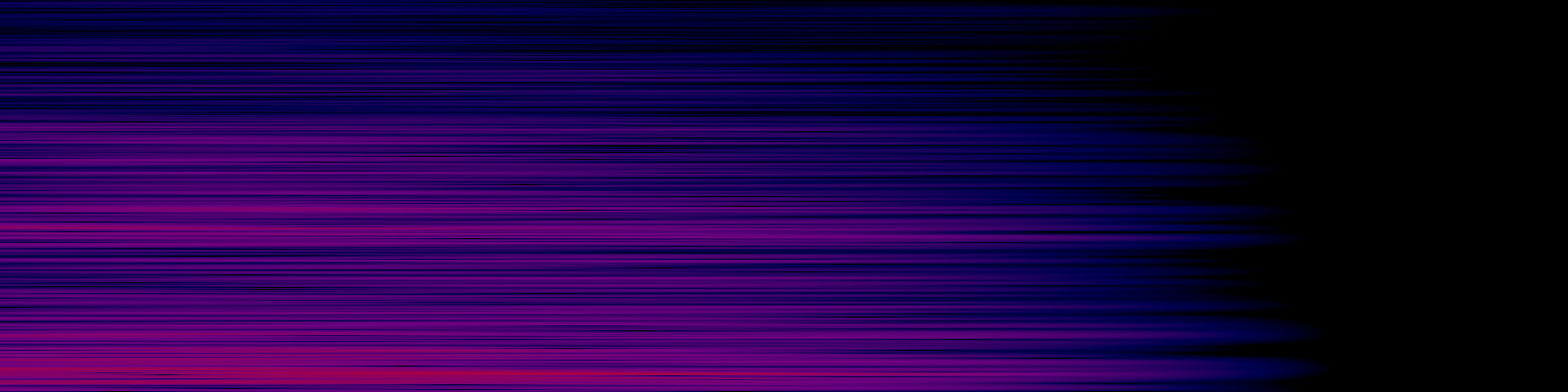 spektrogram