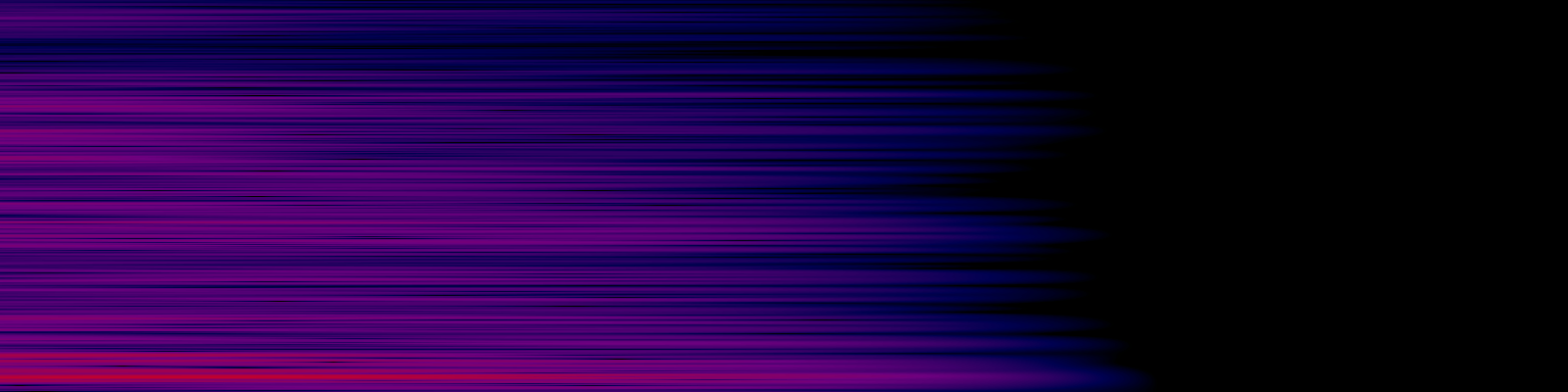 spektrogram