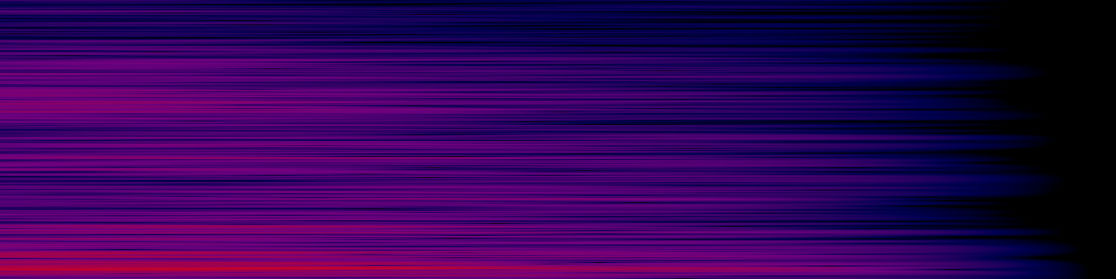 spektrogram