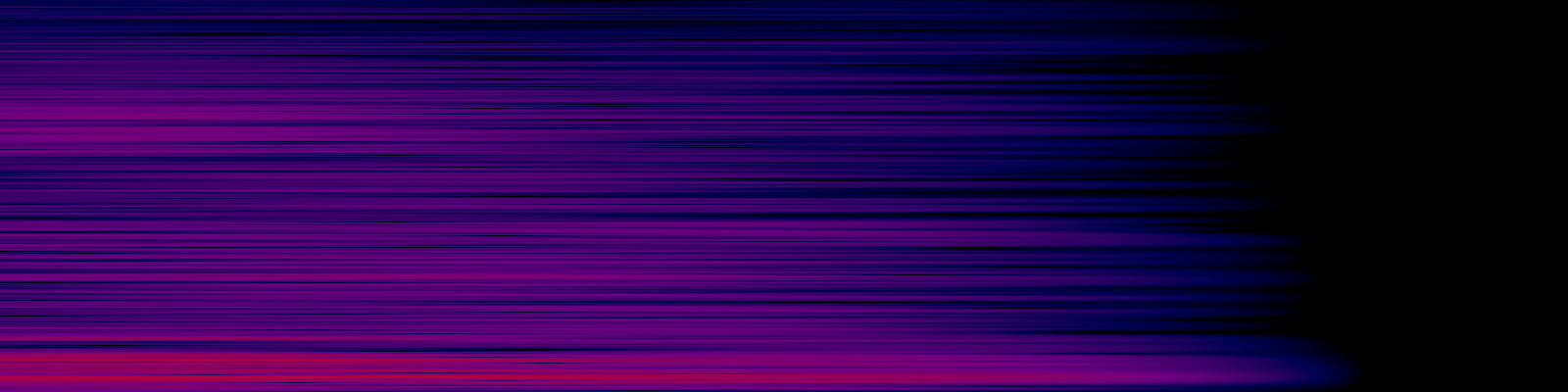 spektrogram