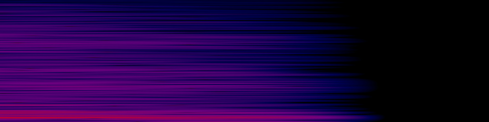 spektrogram