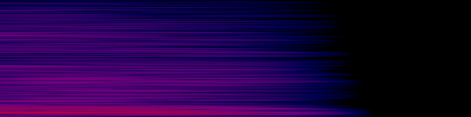 spektrogram
