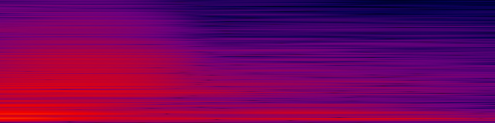 spektrogram