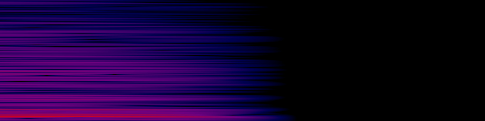 spektrogram