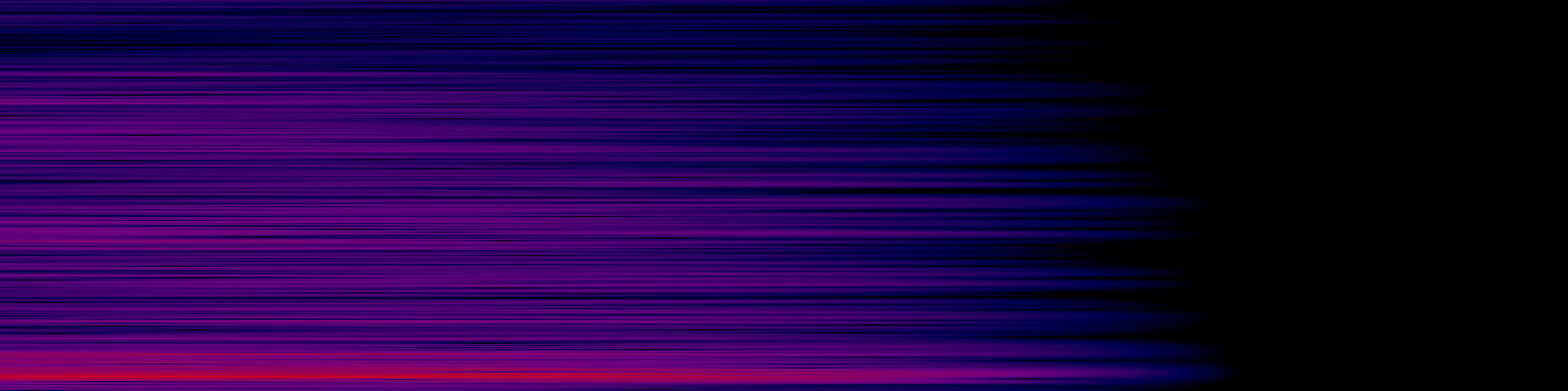 spektrogram