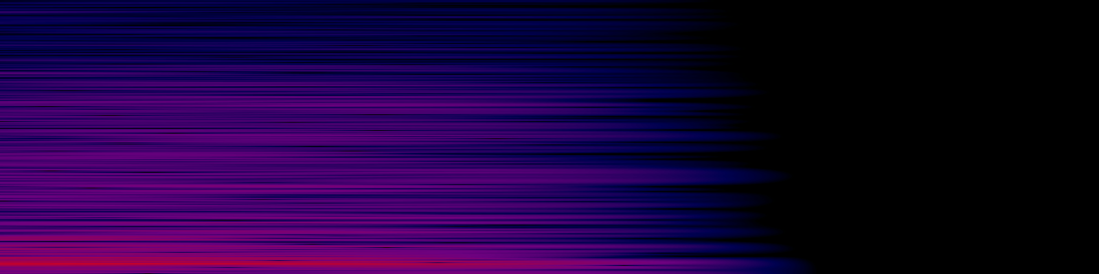 spektrogram