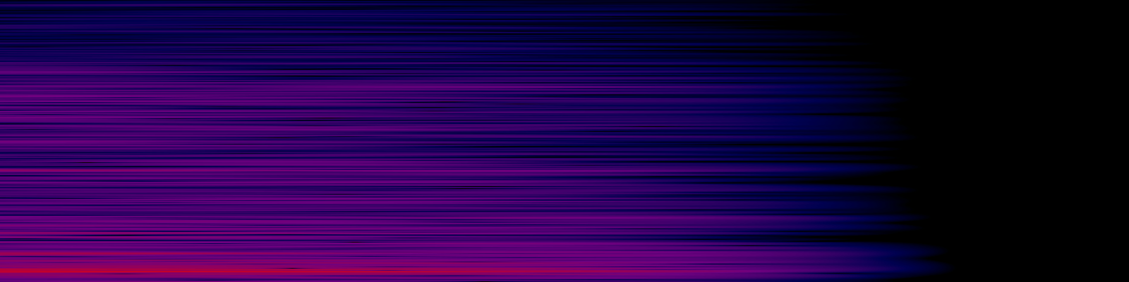 spektrogram