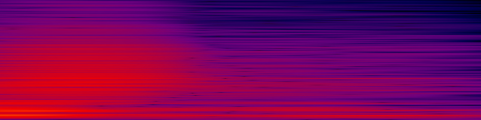 spektrogram