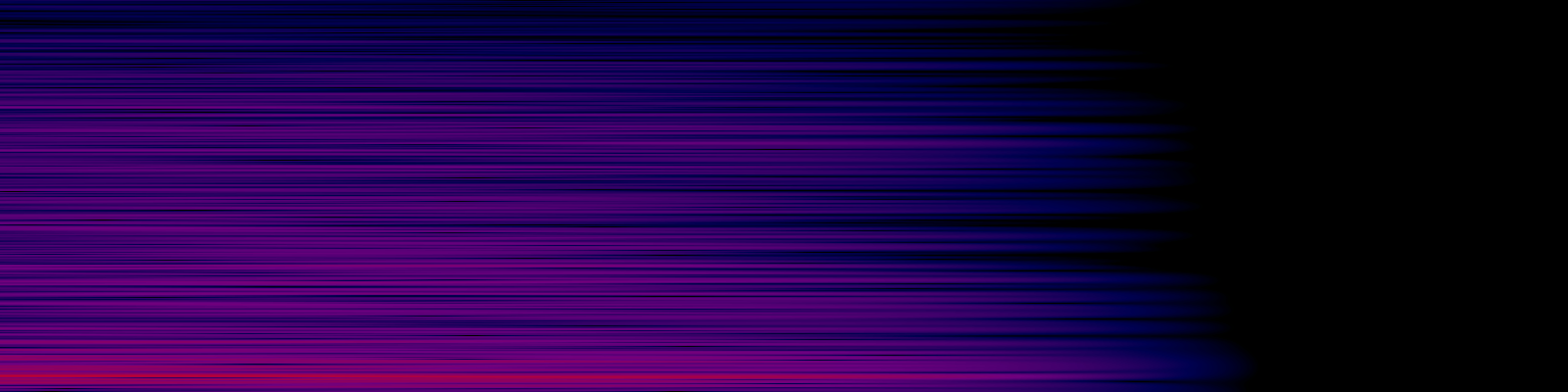 spektrogram