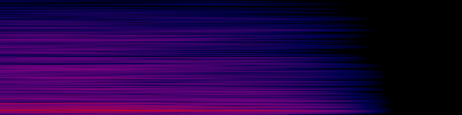 spektrogram
