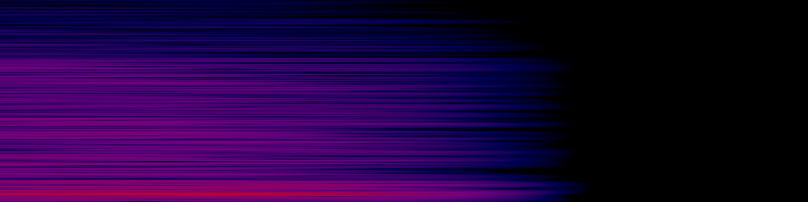 spektrogram