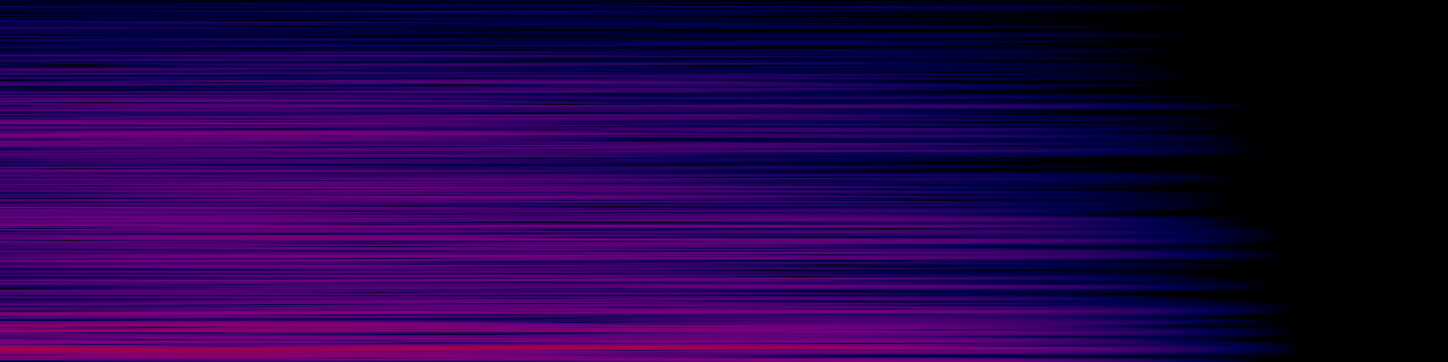 spektrogram