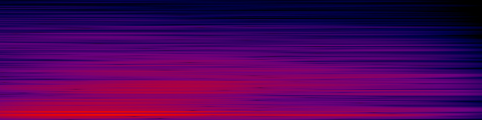 spektrogram